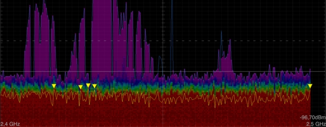 WLAN - Wenn es mit dem Speed mal nicht so klappt wie es soll